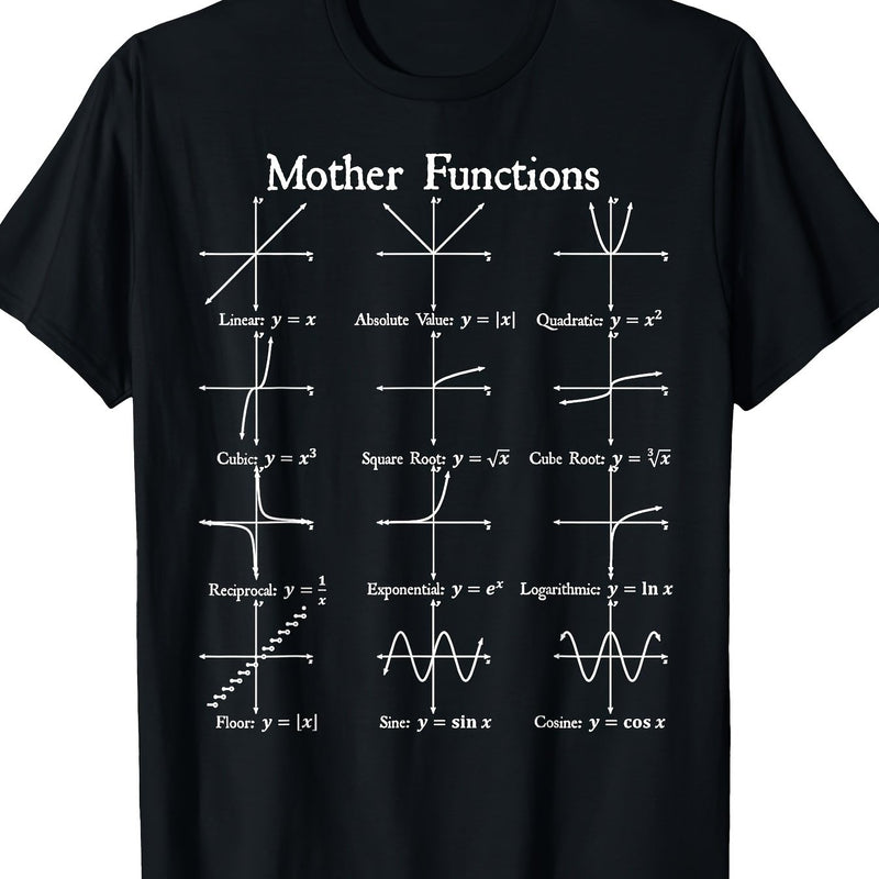 Men’s Humorous Math Teacher T-Shirt.